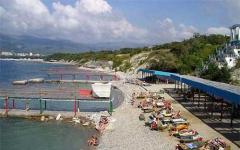 Салоники: море, пляжи и курорты рядом Салоники черное море частный